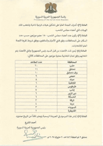 1-المرسوم الرئاسي 66 لعام 2025.jpg