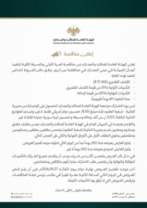 إعلان مناقصة لتنفيذ أعمال الصيانة في مبنى الجمارك بمحافظة دير الزور.jpg
