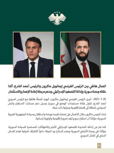 اتصال هاتفي بين الرئيس الفرنسي إيمانويل ماكرون والرئيس أحمد الشرع.jpg