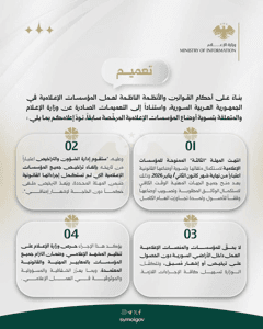 مديرية إعلام القنيطرة تعميم صادر عن وزارة الإعلام بخصوص تسوية أوضاع المؤسسات الإ.jpg