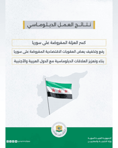 أعمال وزارة الخارجية6.jpg