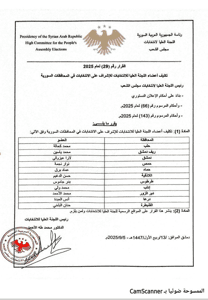 اللجنة العليا لانتخابات مجلس الشعب-  القرار رقم 29 لعام 2025 5-9-2025.jpg