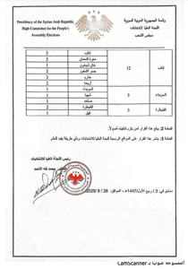اللجنة العليا لانتخابات مجلس الشعب-  القرار رقم 24 لعام 2025 26-8-2025-3.jpg