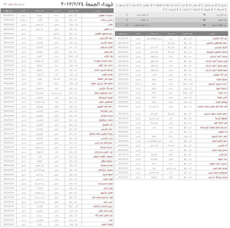 تنسيقية قدسيا شهداء الجمعة 24-02-2012.jpg