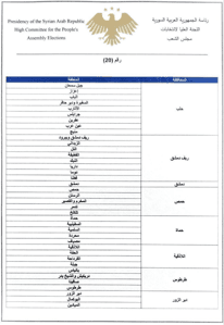 اللجنة العليا لانتخابات مجلس الشعب- القرار رقم (20) 23-8-2025-1.jpg