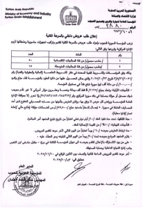 المؤسسة السورية للحبوب تعلن طلب عروض داخلي بالسرعة الكلية لتوريد تجهيزات حاسوبية.jpg