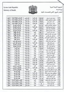 مفاضلة2.jpg