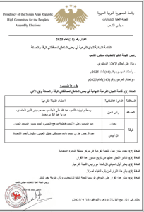 اللجنة العليا لانتخابات مجلس الشعب - القرار رقم 31 لعام 2025 13-9-2025.jpg
