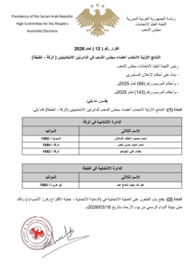اللجنة العليا لانتخابات مجلس الشعب- قرار رقم 12 لعام 2026.jpg
