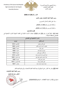 اللجنة العليا لانتخابات مجلس الشعب- قرار 30 لعام 2026.jpg