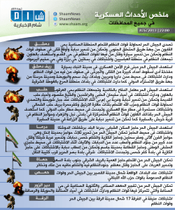 شبكة شام 8 6 2013.png