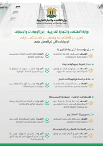 وزارة الاقتصاد- أعمال.jpg