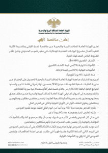 إعلان مناقصة صادرة عن الهيئة العامة للمنافذ البرية والبحرية لتنفيذ مشروع البوابات المعدنية للكراجات في معبر نصيب الحدودي.jpg