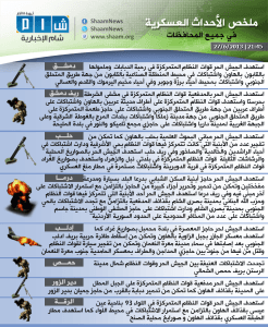 شبكة شام 27 6 2013.png