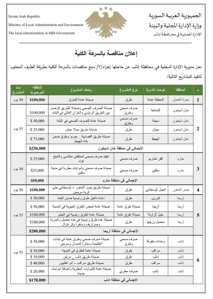الإدارة المحلية في إدلب2.jpg