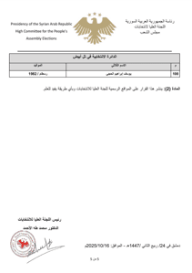 اللجنة العليا لانتخابات مجلس الشعب- قرار رقم 71 لعام 2025-4.jpg