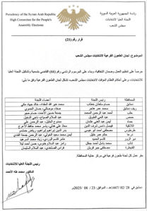 اللجنة العليا لانتخابات مجلس الشعب تصدر القرار رقم 21 المتضمن تشكيل لجان الطعون الفرعية في المحافظات 23-8-2025.jpg