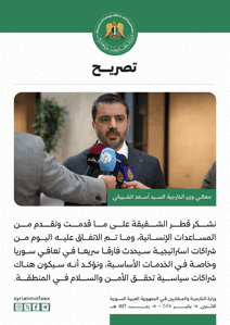 تصريحات معالي وزير الخارجية بعد لقائه معالي رئيس مجلس الوزراء ووزير الخارجية القطري الشيخ محمد بن عبد الرحمن بن جاسم آل ثاني 5-1-2025 (2).jpg
