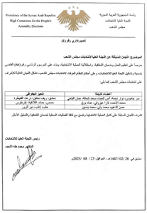 اللجنة العليا لانتخابات مجلس الشعب- تعميم إداري رقم (1).png