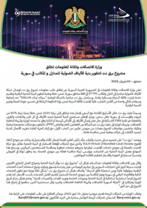 وزارة الاتصالات- مشروع برق نت- 15-6-2025.jpg
