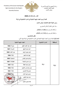 اللجنة العليا لانتخابات مجلس الشعب- قرار رقم 6 لعام 2026.jpg