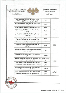 اللجنة العليا لانتخابات مجلس الشعب- قرار رقم 27 لعام 2025 2-9-2025-2.jpg