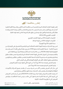 إعلان من قبل هيئة المعابر والمنافذ الحدودية عن مناقصة لتنفيذ أعمال تأهيل معبر جديدة يابوس الحدودي بالسرعة الكلية.jpg