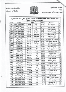 مفاضلة.jpg