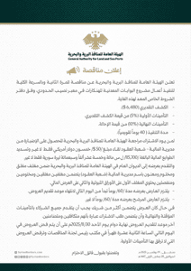 إعلان مناقصة لتنفيذ مشروع البوابات المعدنية للهنكارات في معبر نصيب الحدودي.jpg