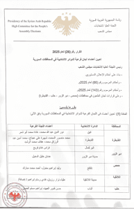 اللجنة العليا لانتخابات مجلس الشعب- قرار رقم 26 لعام 2025 1-9-2025.jpeg