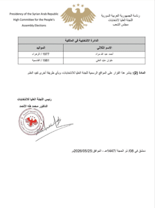 اللجنة العليا للانتخابات- قرار رقم 37 لعام 2026.jpg
