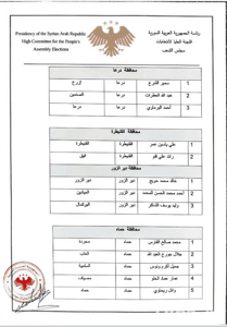 اللجنة العليا لانتخابات مجلس الشعب - القرار رقم 23 المتضمن تكليف مراقبين قانونيين للدوائر الانتخابية في المحافظات 26-8-2025-2.png