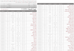 تنيسقية قدسيا شهداء الجمعة 10 2 2012.jpg