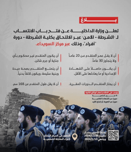 الانتساب في السويداء.jpg