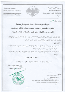 وزارة الاقتصاد والصناعة 1908.jpg