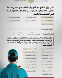 تعلن وزارة الدفاع عن فتح باب التعاقد مع خريجي الكليات والمعاهد المتوسطة والثانوية الصناعية، بالإضافة إلى الحرفيين والخبراء في الاختصاصات التالية0.jpg