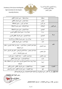 اللجنة العليا لانتخابات مجلس الشعب- قرار رقم 63 لعام 2025-1.jpg