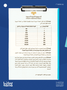 المرسوم رقم 293 لعام 2025-1.png