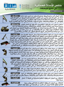 شبكة شام 9 7 2013.png