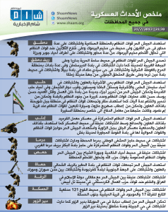 شبكة شام 21 7 2013.png