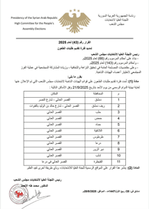 اللجنة العليا لانتخابات مجلس الشعب - القرار رقم 43 لعام 2025 - 20-9-2025.jpg