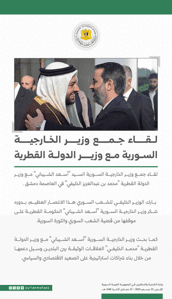 لقاء جمع وزير الخارجية السورية مع وزير الدولة القطرية 23-12-2024.jpg