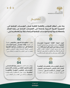 مديرية إعلام حلب تعميم صادر عن وزارة الإعلام بخصوص تسوية أوضاع المؤسسات الإعلامي.jpg
