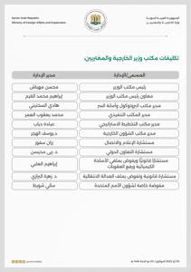 تكليفات مكتب وزير الخارجية والمغتربين السوري.jpeg