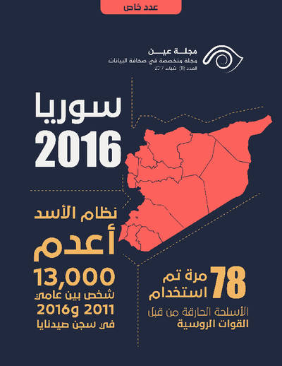 issue_thumbnail_ain_syrian_infographic-issue_11_2017-02-21.jpg